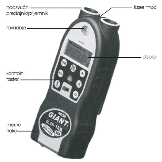 Merač daljine 0575970