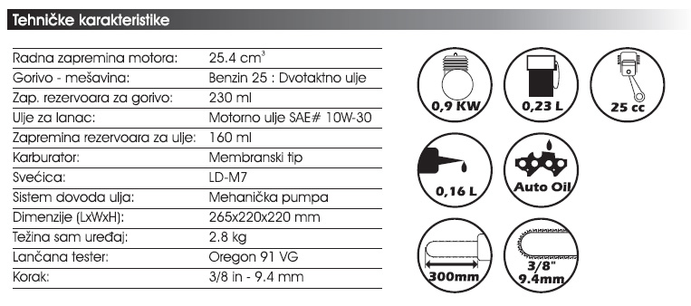 Kliknite na sliku da je uvelicate!