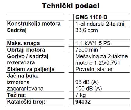 Kliknite na sliku da je uvelicate!