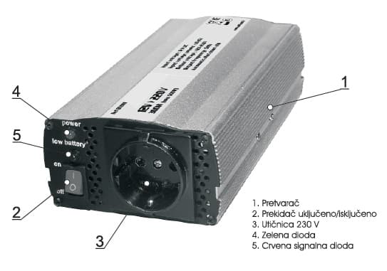 Pretvarač napona WSW300 76290030