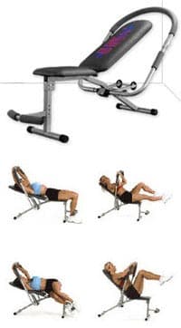 POWER ABS - fitnes sprava