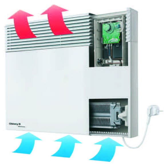 Konvektorska grejalica 2000W Olsberg Confort 15 /198-5