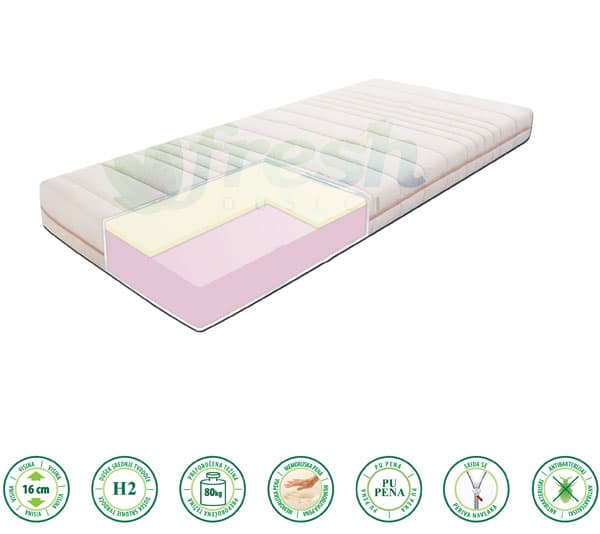 Dušek sa jezgrom od pene MemoFlex 200x160x16