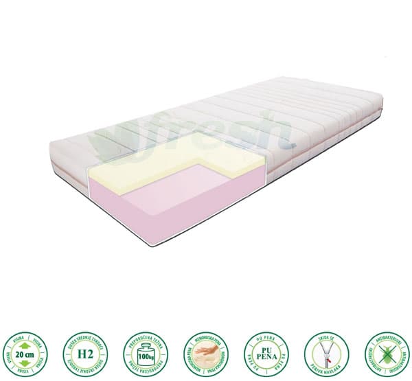 Dušek sa jezgrom od pene MemoForm 200x150x20