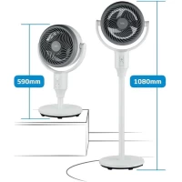 BEKO EFS 7000 CW Ventilator