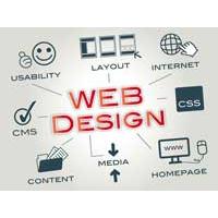 Komplet multimedijalnih kurseva za WEB Design
