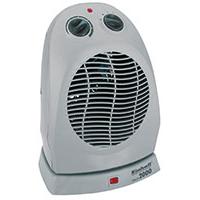 Ventilatorska Grejalica Einhell HKLO 2000 2338220
