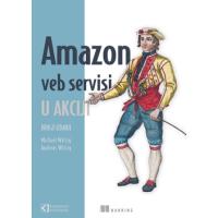 Amazon veb servisi u akciji