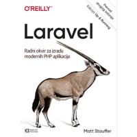 Kliknite za detalje - Laravel - Radni okvir za izradu modernih PHP aplikacija