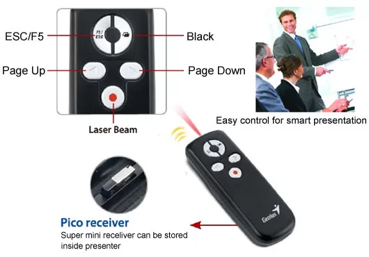 Genius Prezenter Media Pointer 100 2.4 GHz - Slika 2