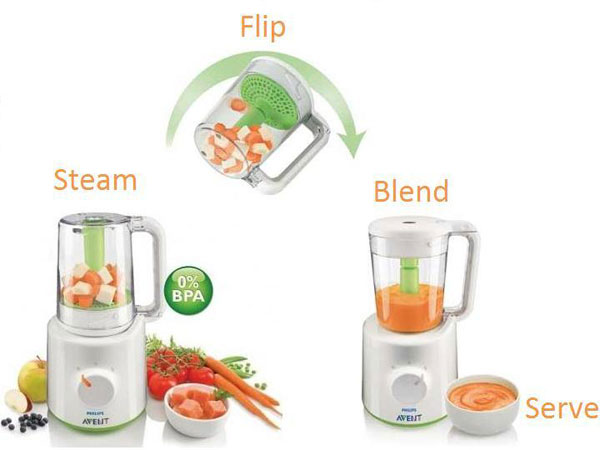 Avent 2u1 Parni Blender Za Pripremanje Hrane Za Bebe Online Prodaja Cena Sve Za Kucu Avent 2u1 Parni Blender Za Pripremanje Hrane Za Bebe Online Prodaja Cena Sve Za Kucu