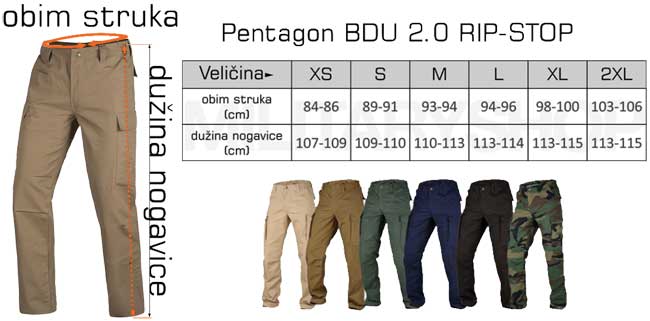 Pantalone Pentagon BDU RIP-Stop 2.0 zelene XL - thumbnail 1