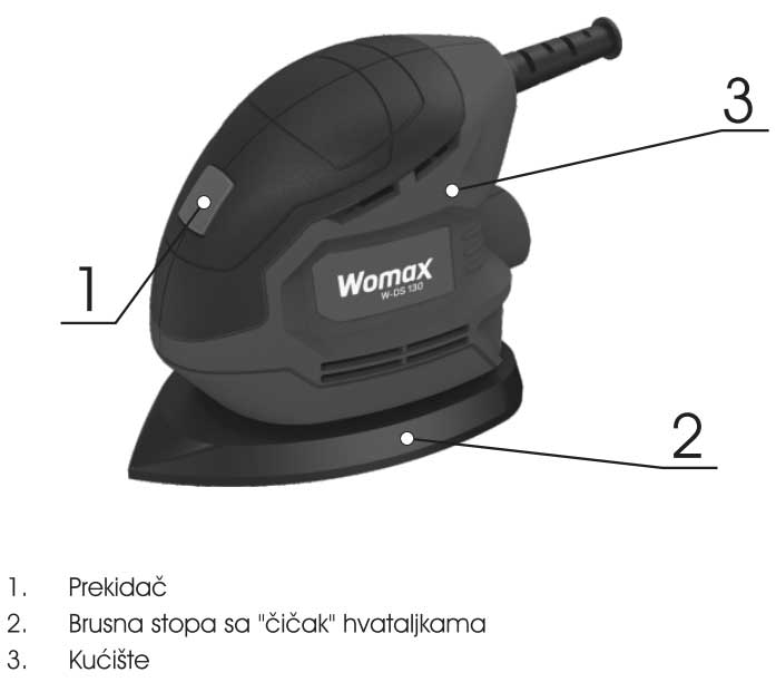 Kliknite na sliku da je uvelicate!