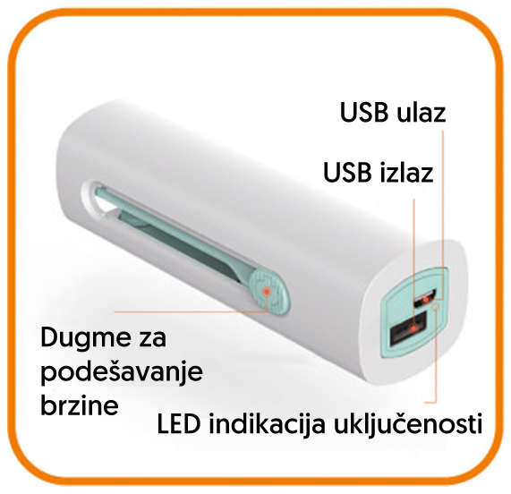 Kliknite na sliku da je uvelicate!