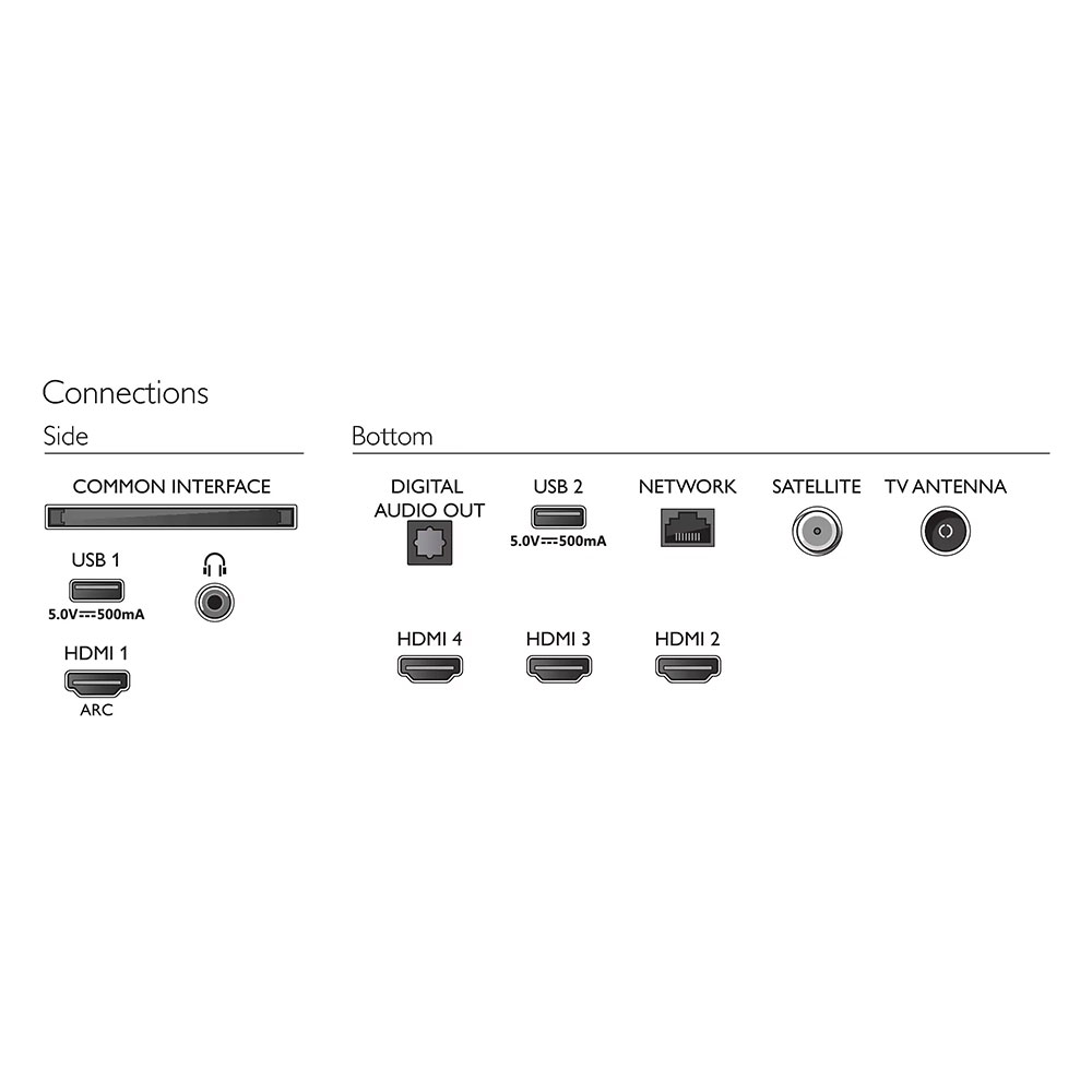 philips-ambilight-led-4k-uhd-android-tv-65-in-a-65pus8007-12-slika-1