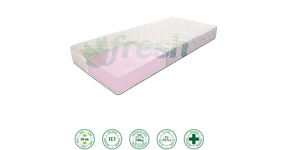 Dušek sa jezgrom od pene Classic 200x90x20 - Prodaja, Cena