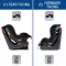 Peg Perego Autosedište za decu Viaggio 0+/1 Switchable Black P3810041318 - thumbnail 1