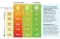 LED sijalica 30W Hladno bela E27 LS-T100-CW-E27/30 - thumbnail 1
