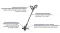 Bosch Električni trimer za travu EasyGrassCut 26 06008C1J00 - thumbnail 1