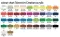 TALENS Art Creation Acrylic Colour Tube - Set - Akrilne boje 24x12ml 699003 - thumbnail 1