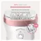 Braun Silk Epil 9 Epilator SES9-720 ROSGOWHT - thumbnail 1