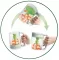 Philips Avent Advanced 2u1 Aparat za kuvanje na pari i blender SCF870/20 - thumbnail 3