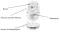 IP Wi-Fi Smart Baby Kamera za nadzor WFIP-BM520-2T - thumbnail 4